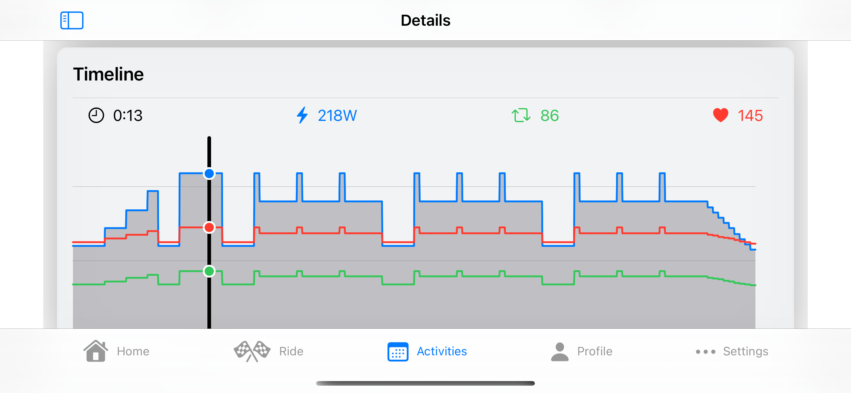 Klubz screenshot displaying an Activity summary details page