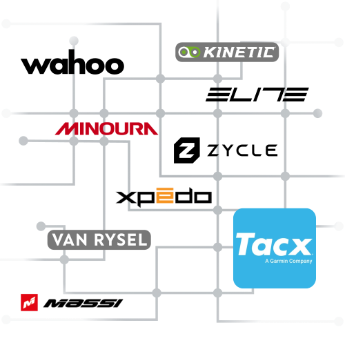 Logos of popular device manufacturers supported by Klubz